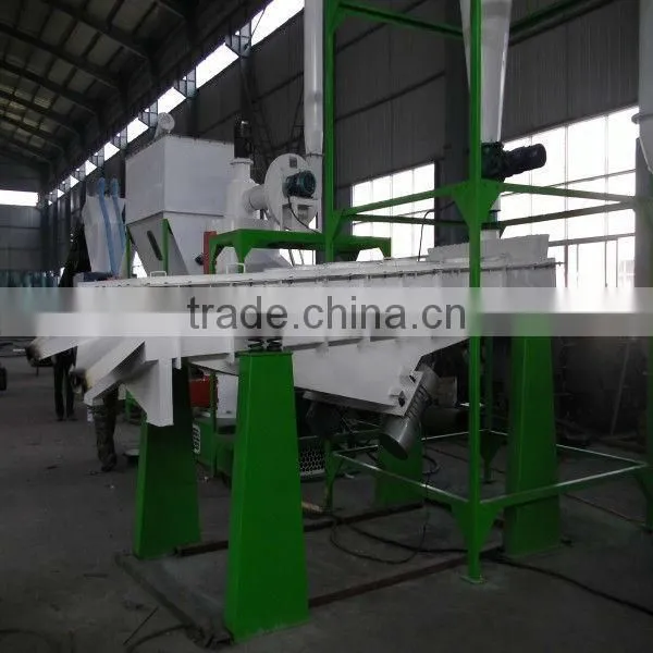 100% automatic wood grinder machine line