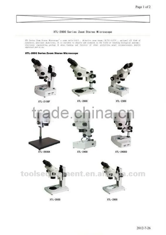 Microscope