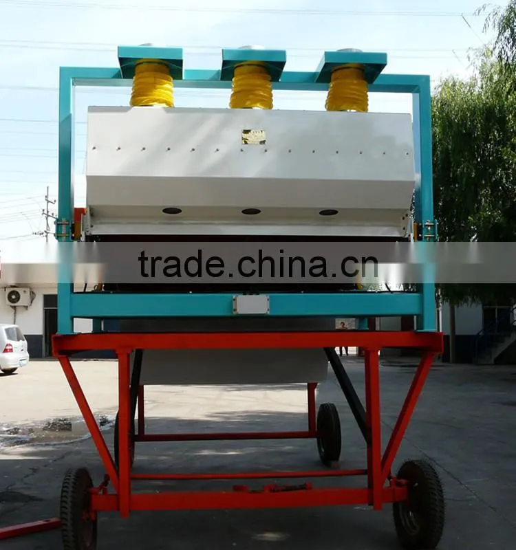 Different Kinds of Kidney Bean Cleaning and Grading Machine