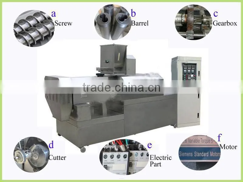 High quality food production line
