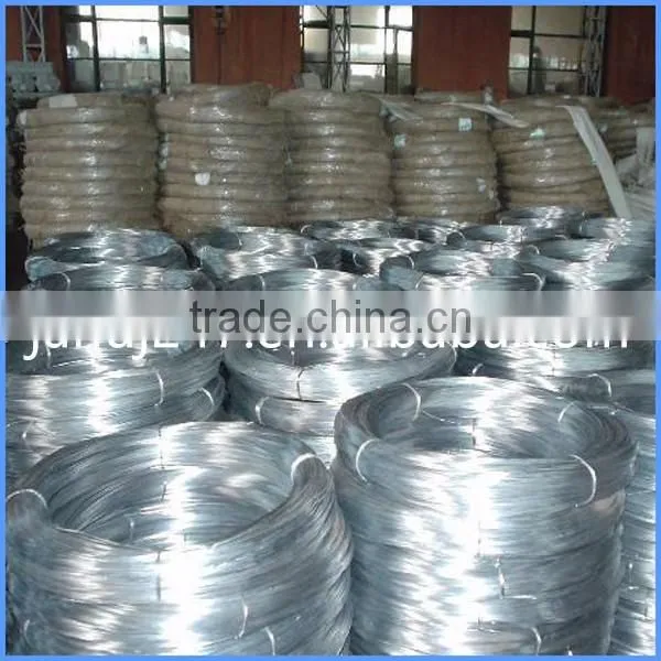 High Quality Standard Galvanized Iron Wire with Factory Price