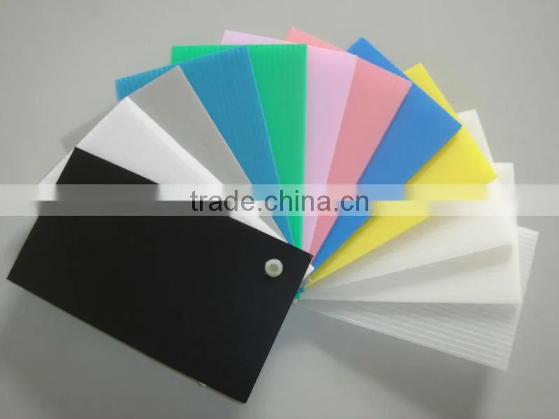 Polypropylene corrugated plastic sheet