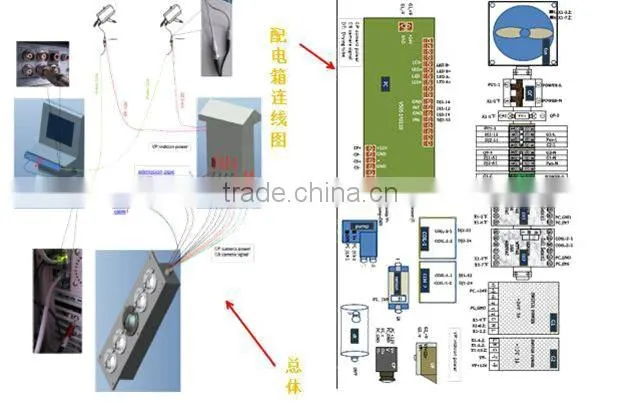 line scan uvss surveillance system for anti-terrorism