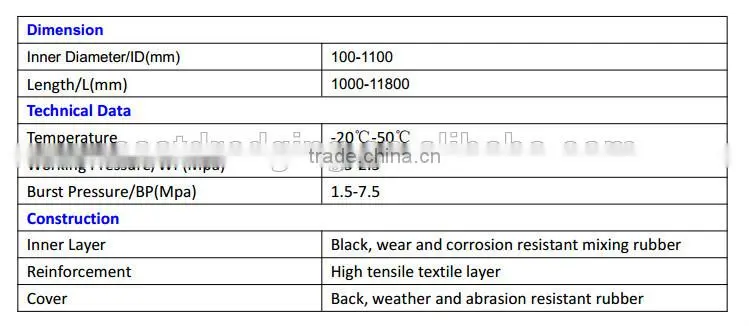 dredging hose