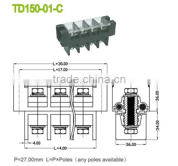 Perforation Terminal Blocks