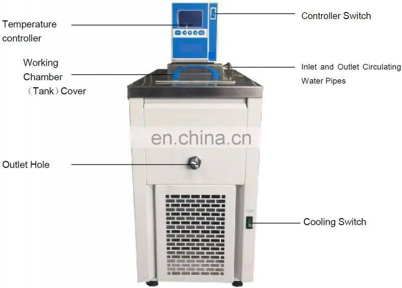 MP-10C With Laboratory Water Bath for Independent Temp Control laboratory medical circulating water bath