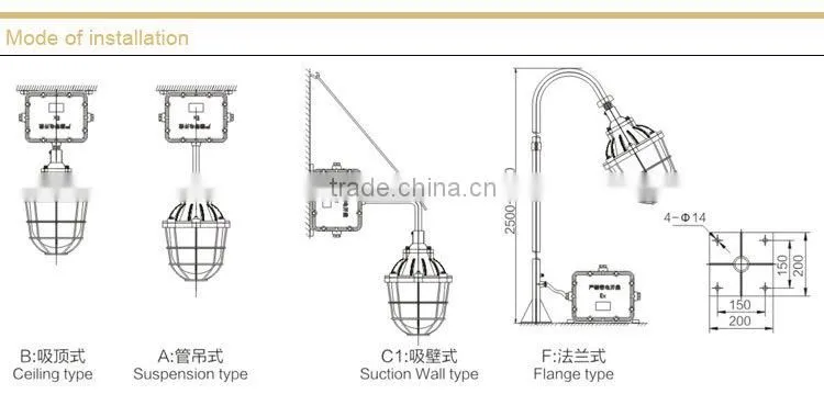BYC6170 plant explosion proof light