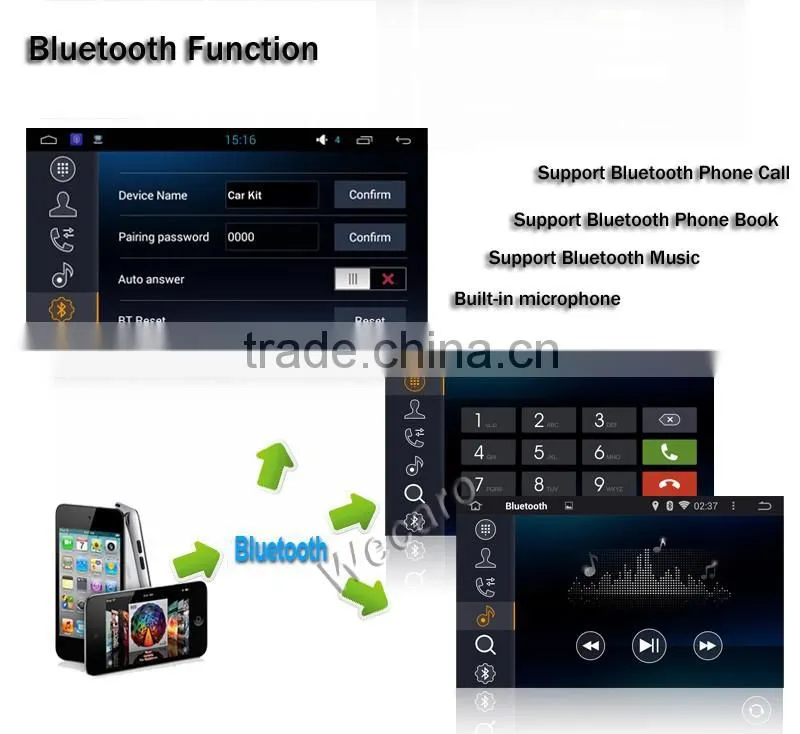 Wecaro WC-TH8012 android 5.1.1 car radio navigation for toyota highlander 2008-2014 android car dvd Bluetooth WIFI 3G Playstore
