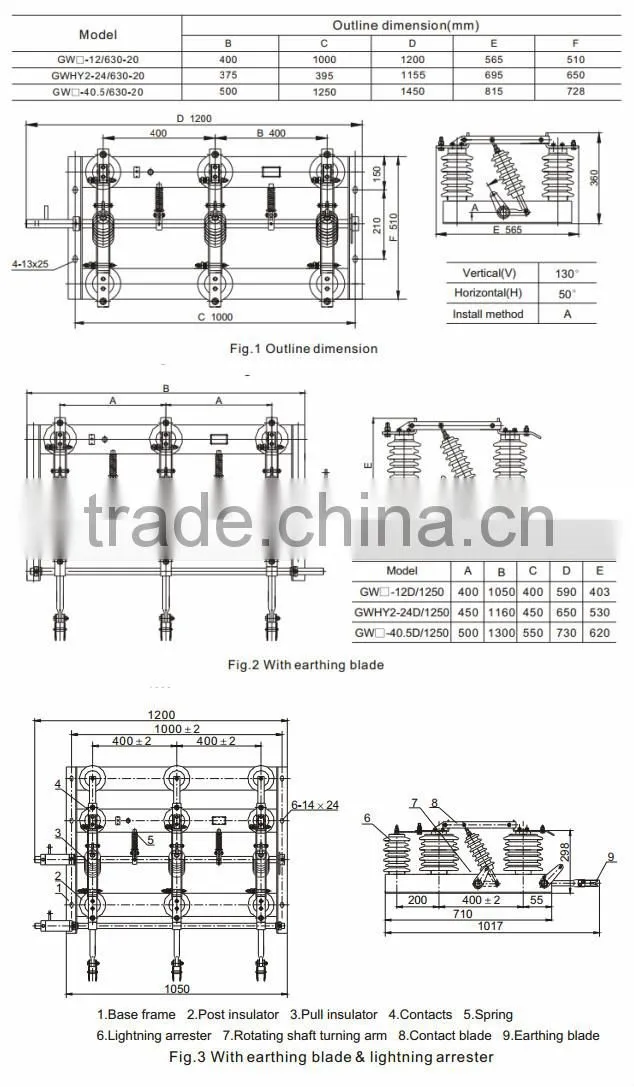 GW 33kv isolators disconnect switch high voltage disconnector