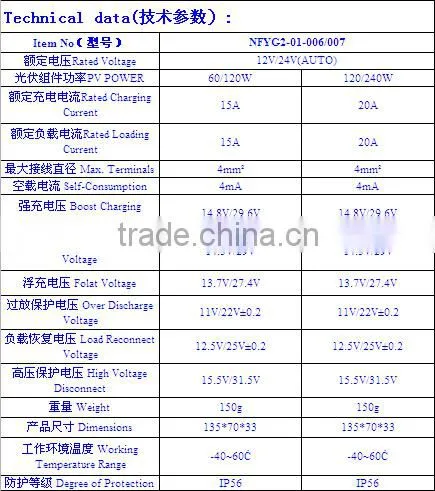 Factory supplier 12V/24V solar charge controller, pwm solar charge controller manual, 5A/10A solar charge controller