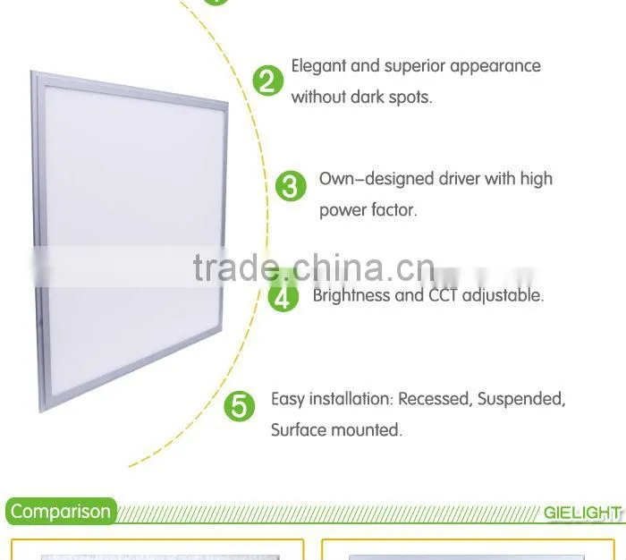 50W Super Bright Warm White /White Light AC85-265V led light panel