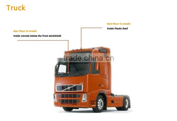 GPS Vehicle Tracker security