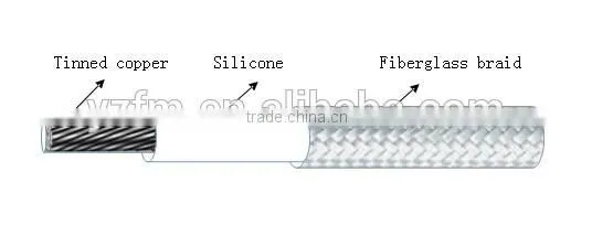 200C Tinned copper with silicone rubber braid Fiberglass Insulated UL3122 Wire
