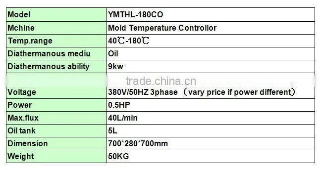 Microprocessor mould temperature controller YMTHL-95CW2