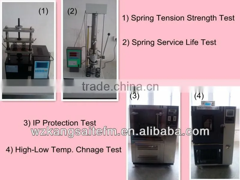 Electric Actuator, motorized actuator, elektrik aktuatorler