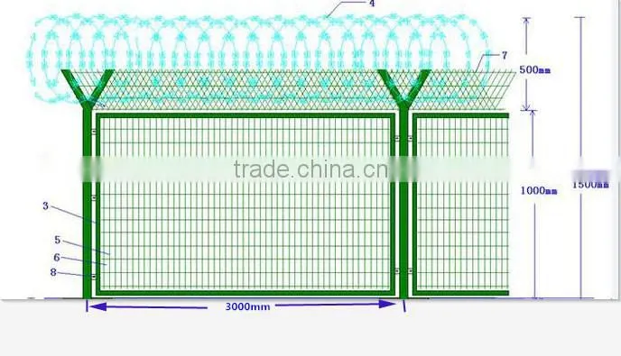 Brand new cheap q195 dipped galvanized 358 welded security fence