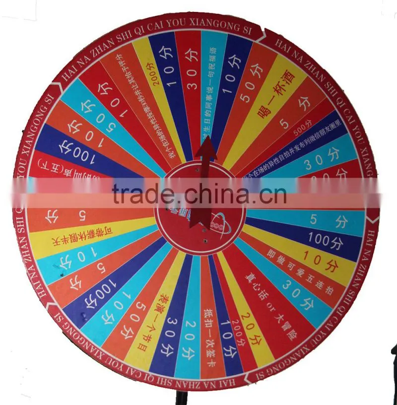 activity banner lottery wheel