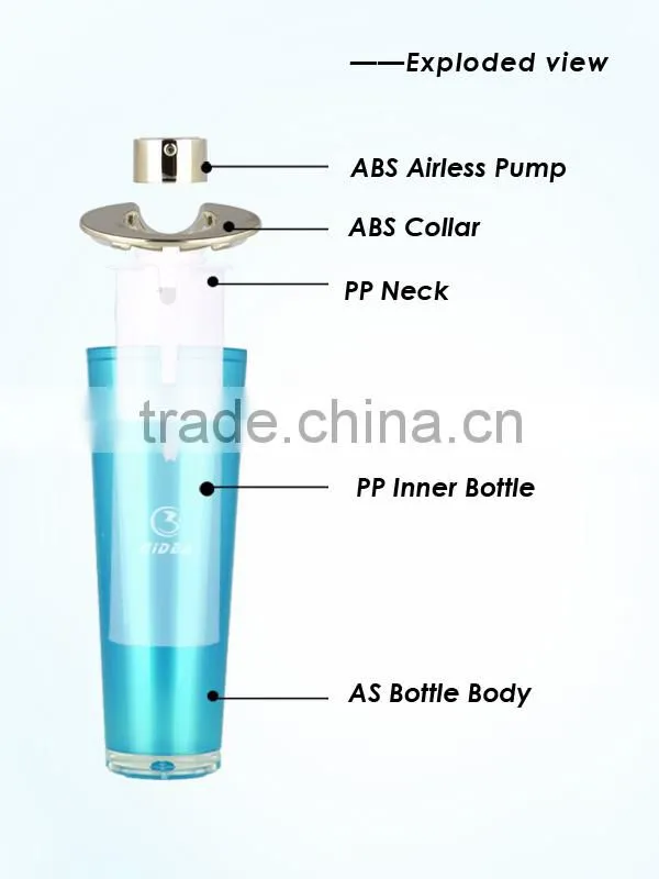 lotion bottles and packaging supplies