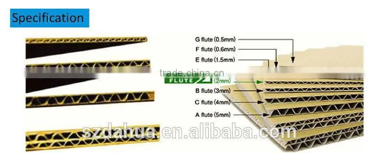 2016 high quality carboard corrugated box for packaging