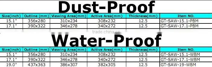 USB/rs232 interface 12.1 inch waterproof / dustproof/ vandal-proof SAW touch screen panel for kiosk