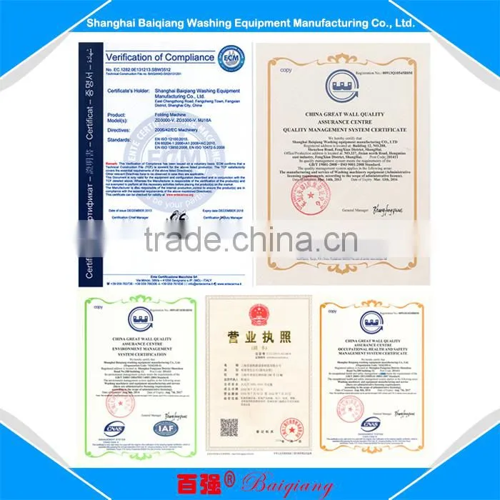 Buy Wholesale From China hotel washing machine