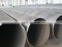 ERW Tube and Black Steel Pipe