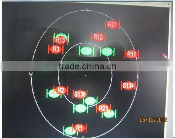 29dbi Receive satellite positioning information GPS antenna