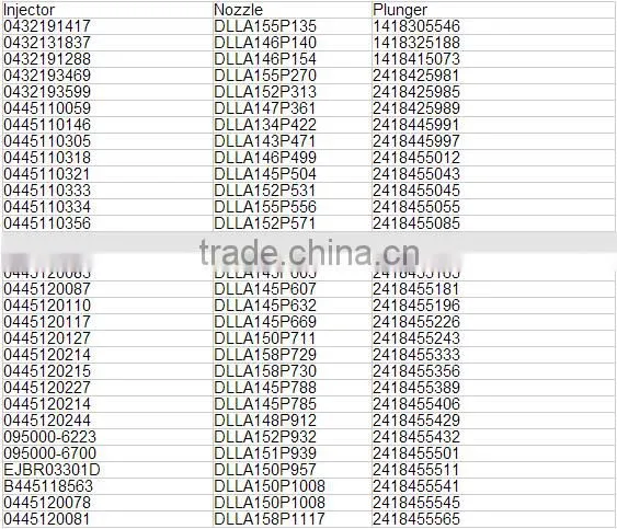 plunger pump parts P177/134151-9720