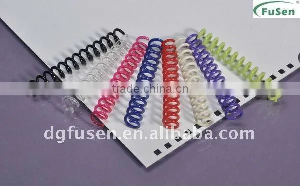 PVC plastic single spiral