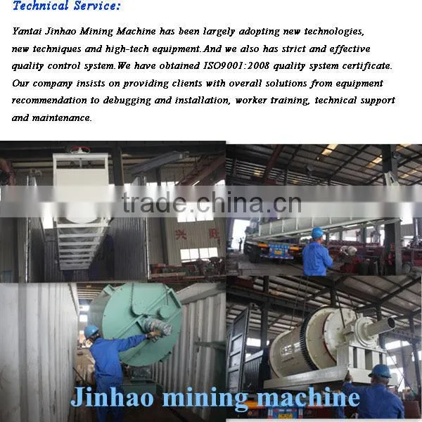 Process To Extract Gold Mining Thickener