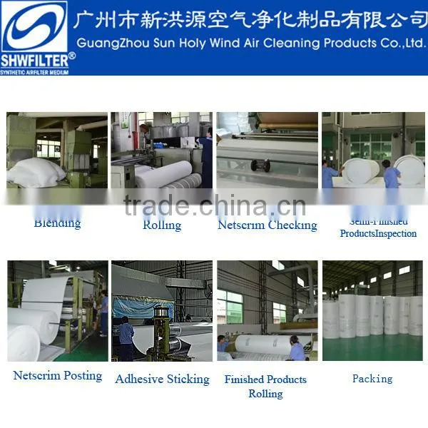 spray booth of ceiling filter
