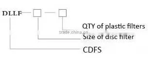 Plastic pipe disc filters as pretreatment machine of seawater desalination