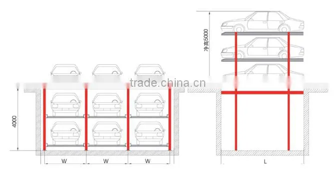 Pjs3 Three-Storey Simple Lifting Parking System