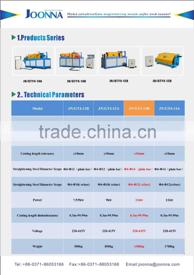 wire straightening & cutting 14mm straightener machine /iron and rebar type