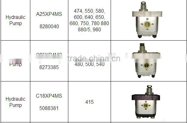 hydraulic pump 1P1-152-ADR3 for fiat tractor