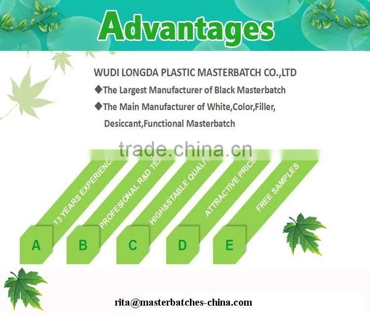 PP-R white masterbatch/best plastic masterbatch