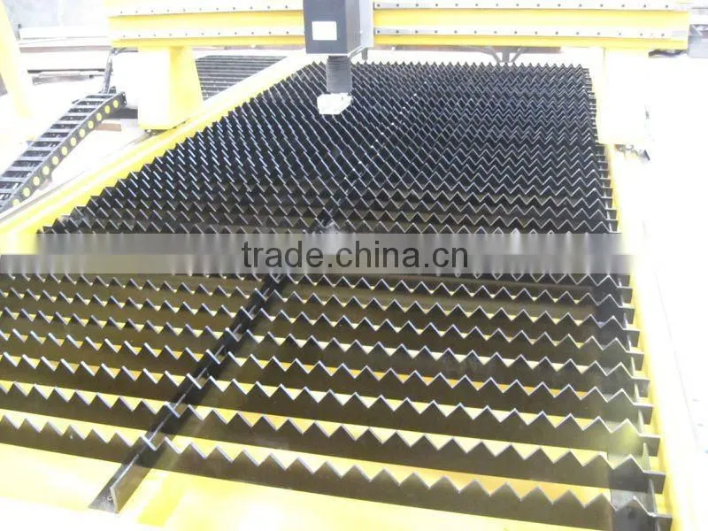 plasma cutter TJ3060