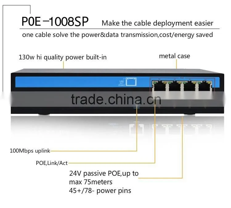 OEM 9 port passive Vlan POE Network Switch