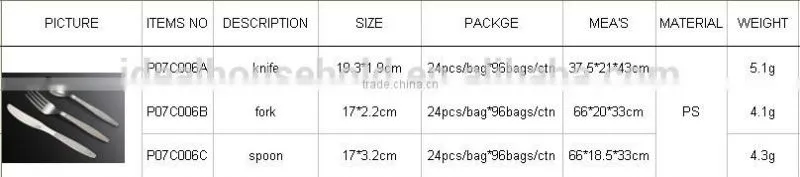 Large Plastic Forks Knife And Spoons,Siver Coated Cutlery,Disposable Plastic Metallic Cutlery