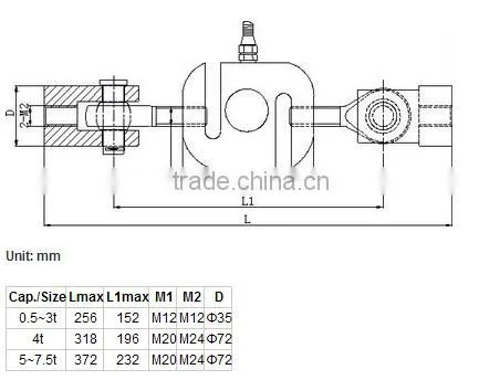 With high precision Crane Scale Load Cell GS225