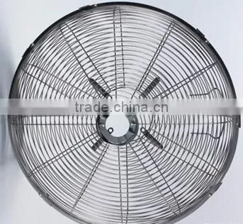 Homestar low price wire mesh Fan Protection Grid