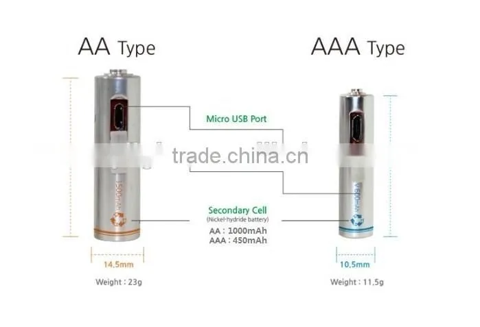 Eco-Frindly Micro USB battery manufacturer battery for battery usb made in China