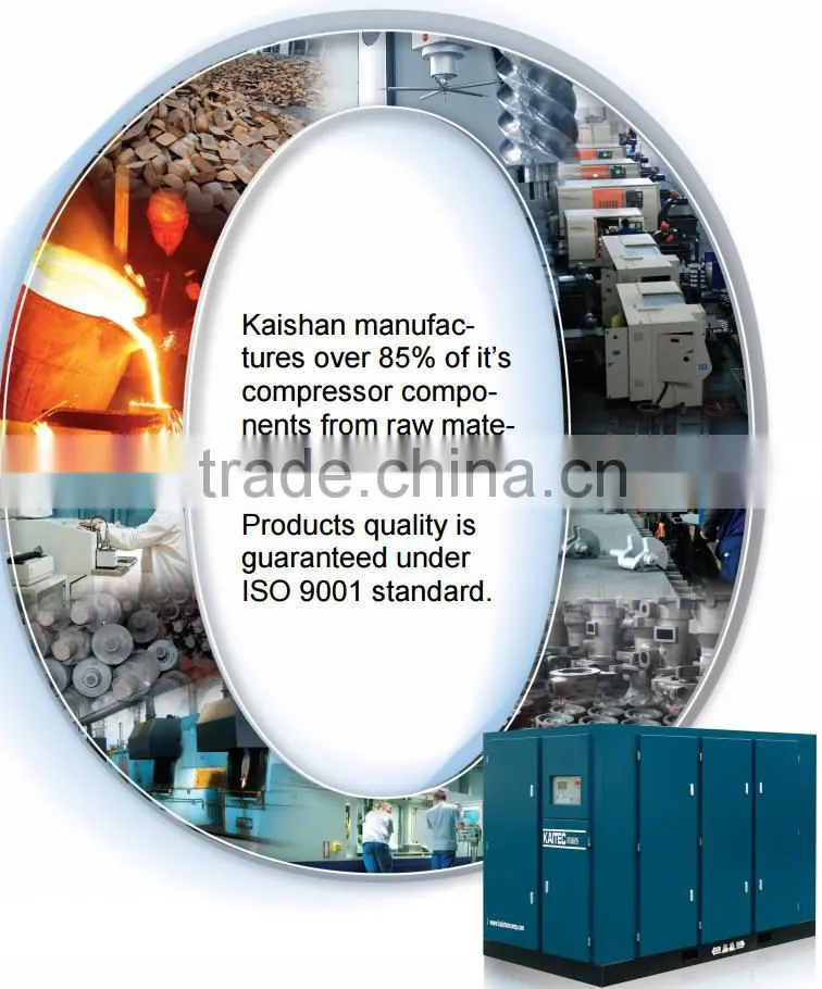 low power 75kw 10bar water cooling air compressor with ce iso certificate
