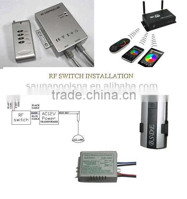 IP68 RGB wall mounted led lighting