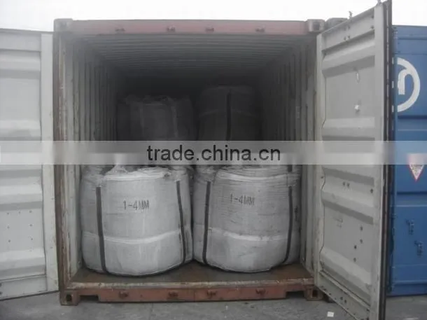 carbon additive