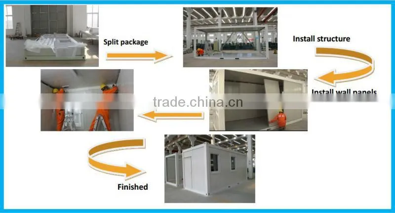 CYMB high-quality shipping containers