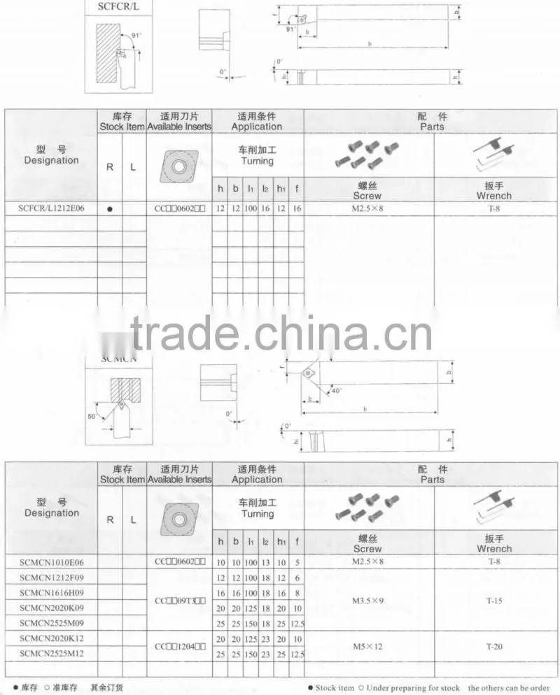 high quality good price Turning Cutting Tool Holder