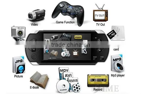 BBL-PVP 4.3inch Color Screen Game Console