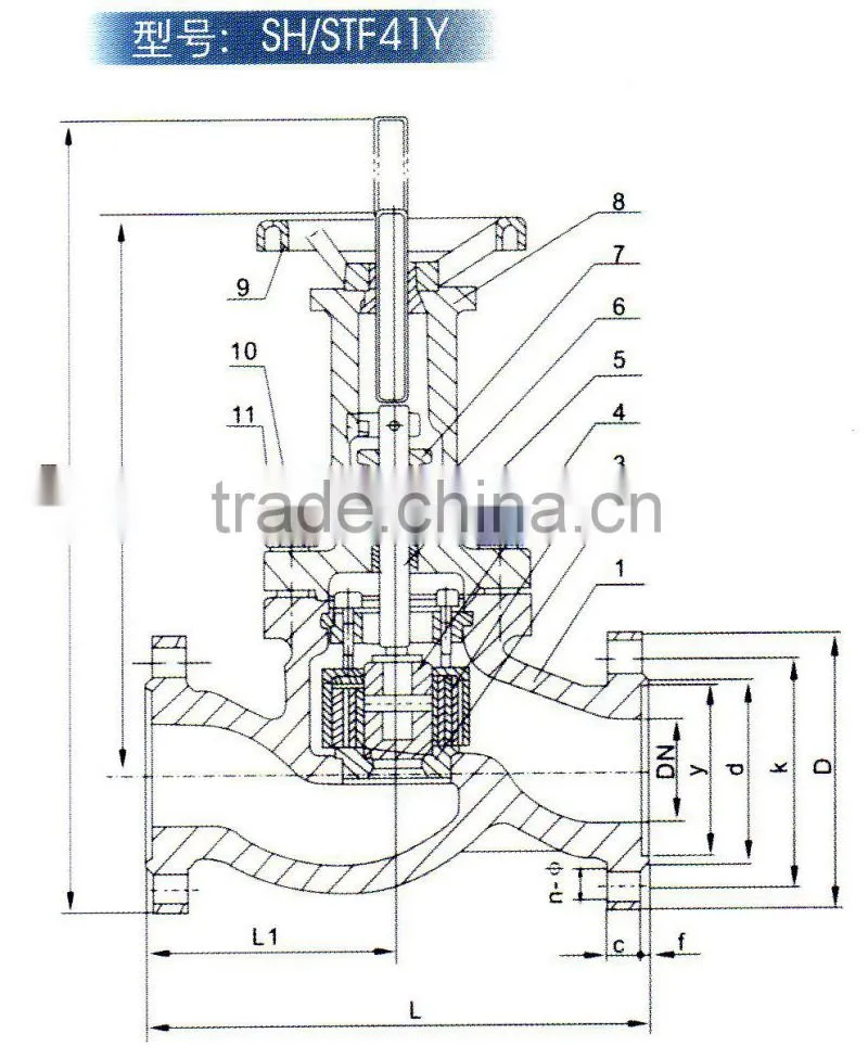 Factory high quality API Drainage regulating valve