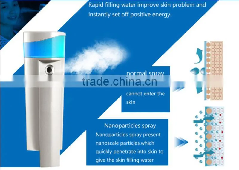 USB Rechargeable sliding Nano Facial portable mist,Spray,Home Spa,Skin Care